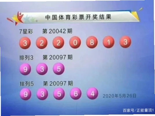 体育彩票开奖结果如何快速查询？