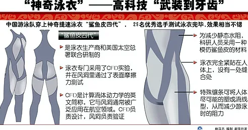 为什么体育运动是双刃剑？