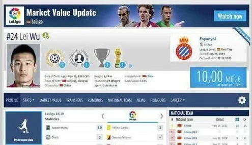 足球转会市场网站如Transfermarkt已成为全球球迷和